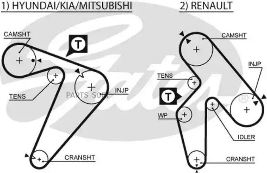 

/H-1/Starex/Terracan / Mitsubishi L200/L300/L400/Pajero/Space Gear / Renault Espace/Laguna