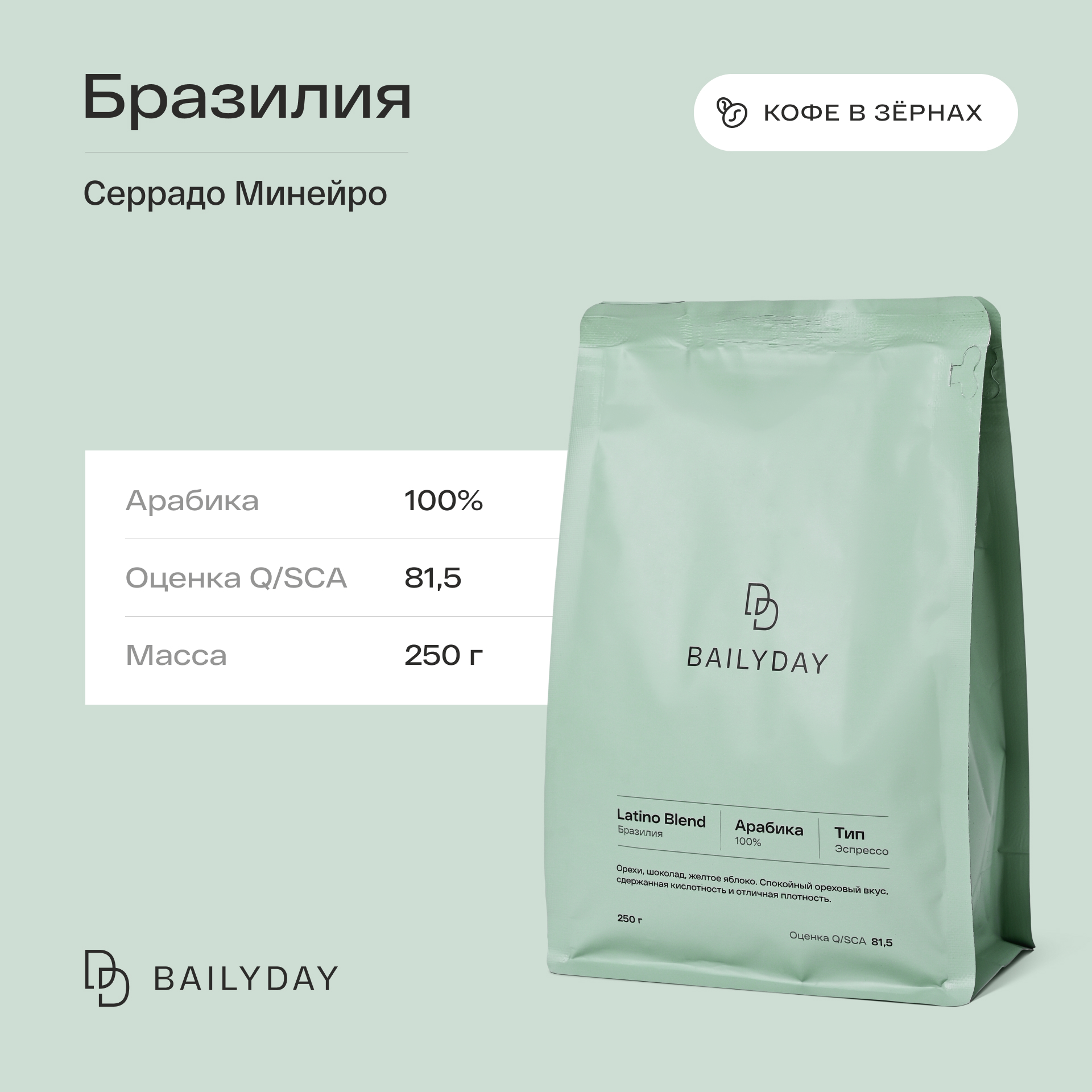 Кофе в зернах Bailyday Latino Blend Бразилия Серрадо Минейро, 100% арабика, 250 г