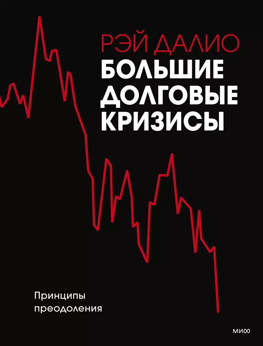 

Большие долговые кризисы.Принципы преодоления