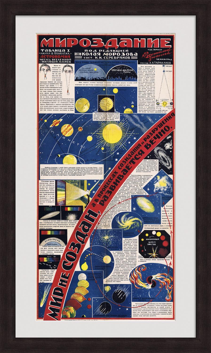 

Космос - мироздание Плакат 1930-х гг, Предмет,36106