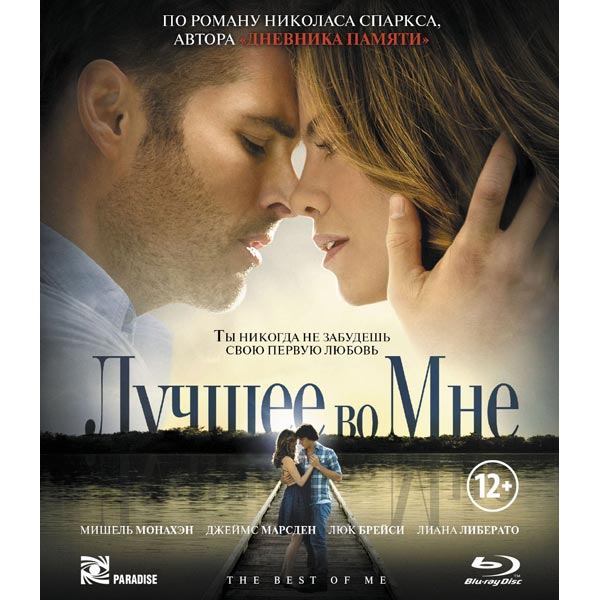 

Лучшее во мне