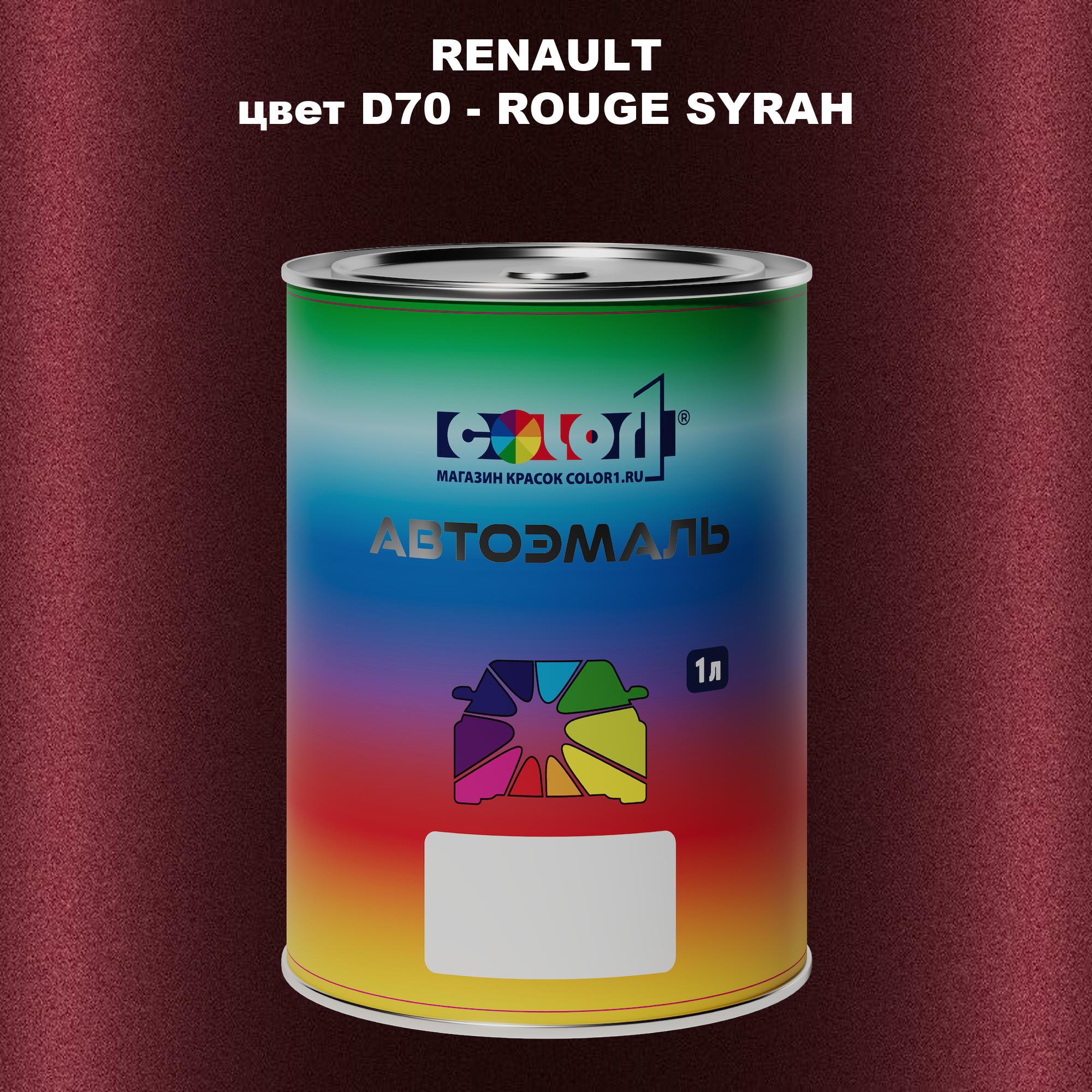 

Автомобильная краска COLOR1 для RENAULT, цвет D70 - ROUGE SYRAH, Прозрачный
