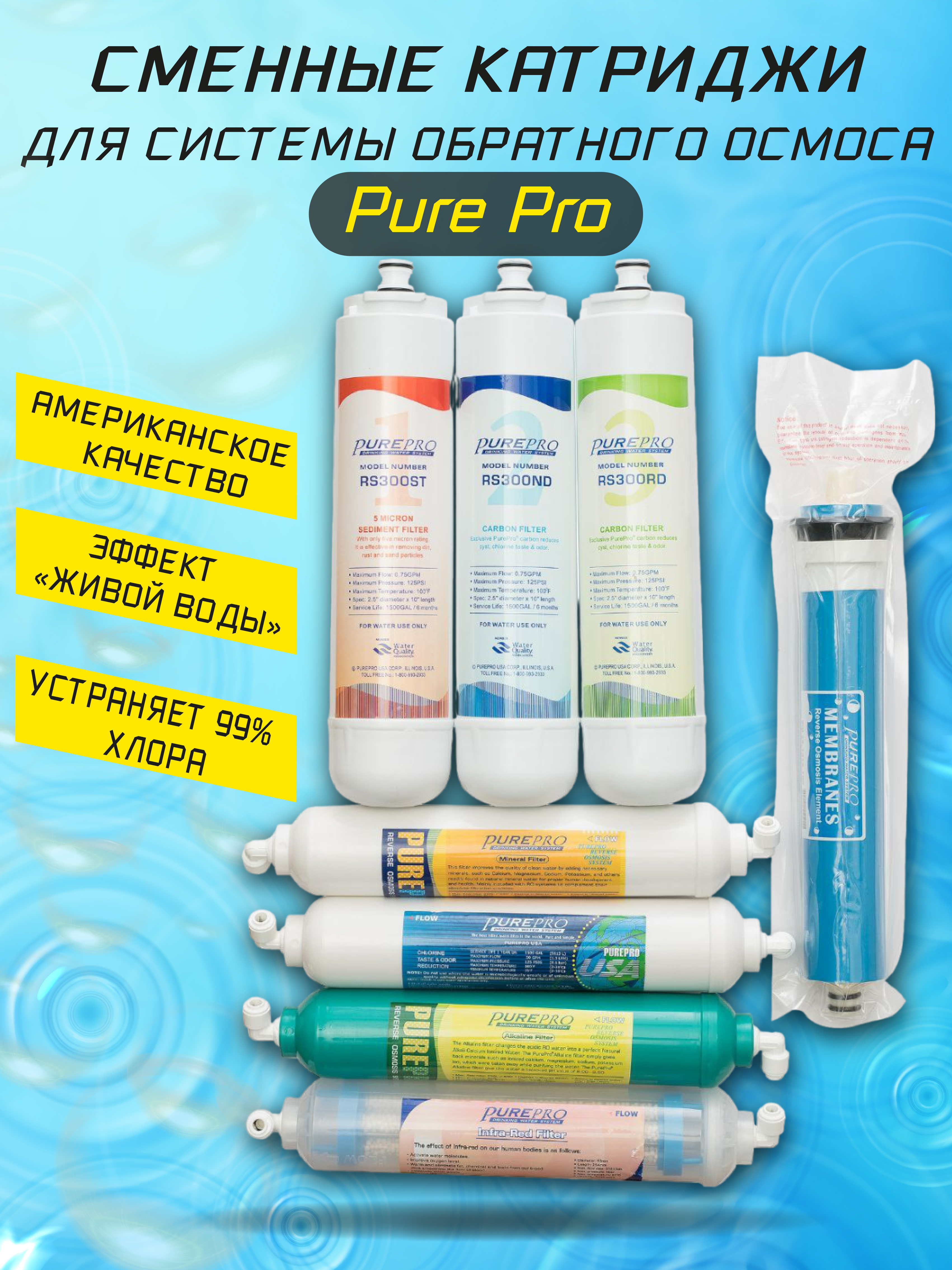 

Полный набор картриджей Pure Pro для системы обратного осмоса