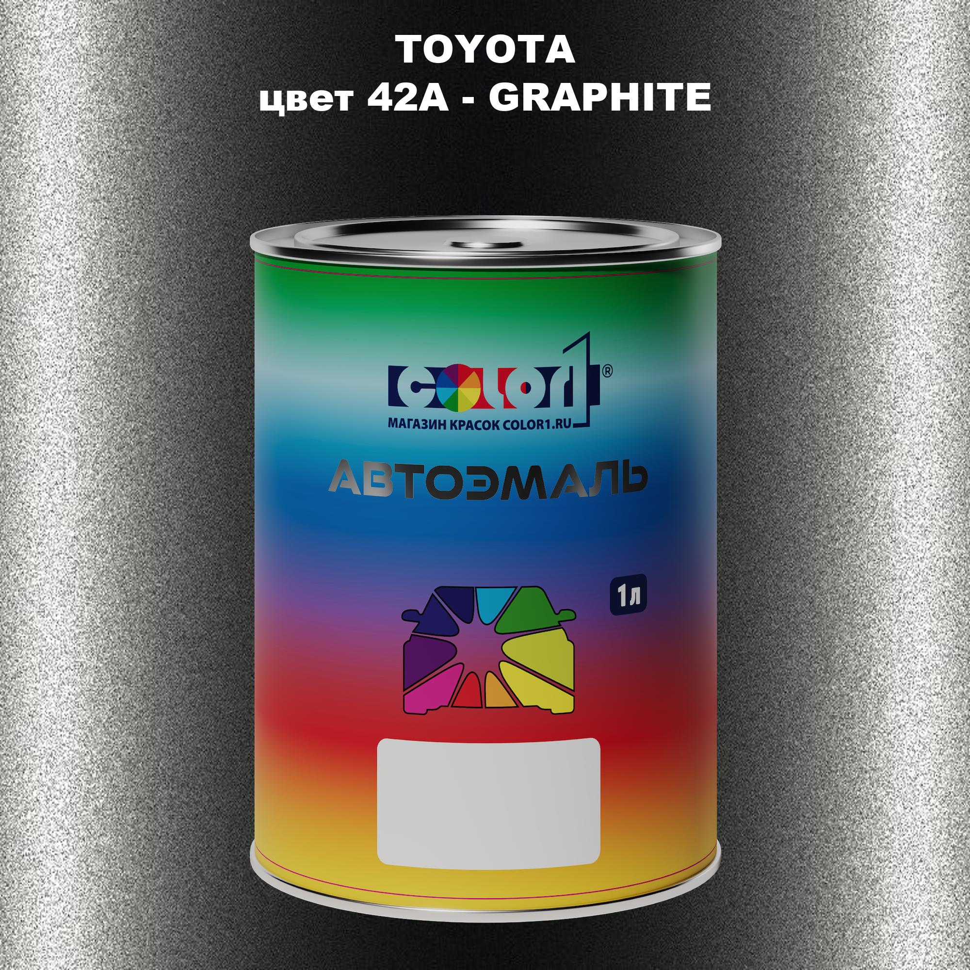 

Автомобильная краска COLOR1 для TOYOTA, цвет 42A - GRAPHITE, Прозрачный