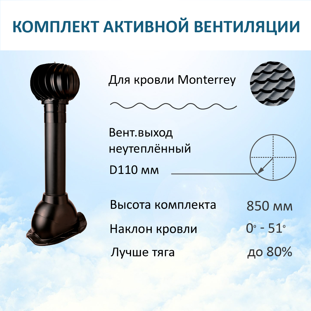 

Комплект активной вентиляции:Турбодефлектор TD110,вент.выход 110,для м/черепица MONTERREY, Черный, K-VV110/M/TD110