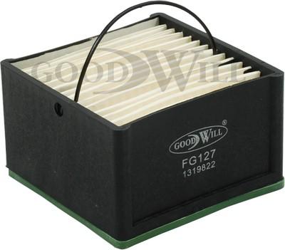 

FG 127 фильтр топливный MAN Goodwill fg127, FG 127 фильтр топливный MAN Goodwill fg127 Goodwill fg127