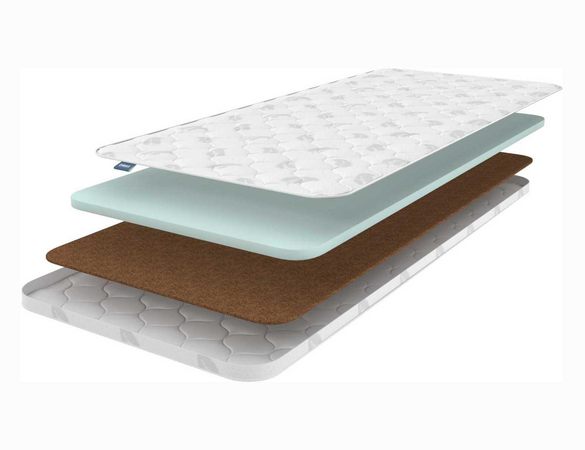 

Матрас Dimax Оптима Лайт PK4 150х190, Оптима Лайт PK4 150х190