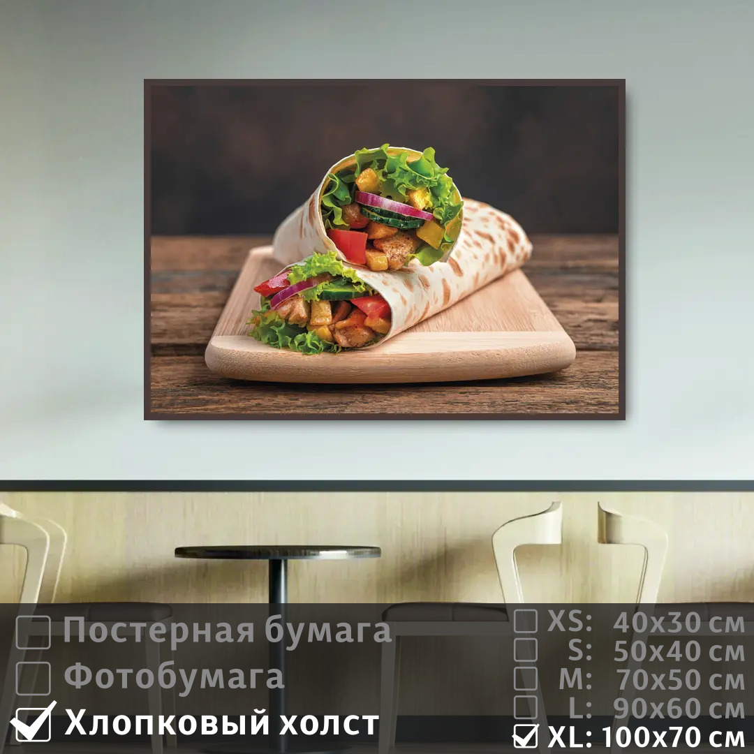 

Постер на холсте ПолиЦентр Шаурма для кафе 100х70 см, ШаурмаДляКафе1