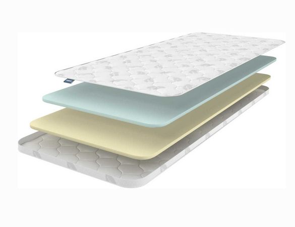 

Матрас Dimax Оптима Лайт PM4 75х200, Оптима Лайт PM4 75х200
