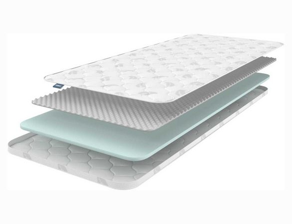 

Матрас Dimax Оптима Лайт PR3 70х185, Оптима Лайт PR3 70х185