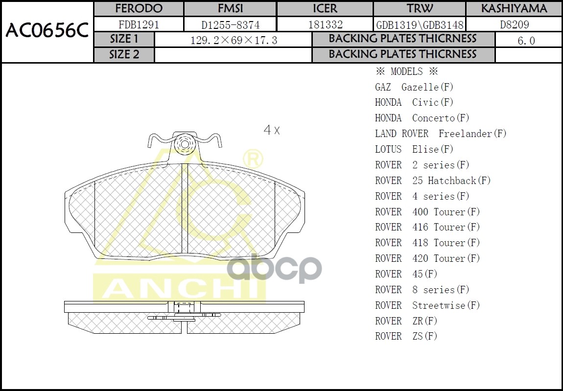 

Тормозные Колодки Anchi Ac0656c Honda Civic 94-, Rover, Gaz- Front ANCHI арт. AC0656C