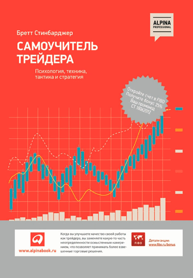 

Самоучитель трейдера. Психология, техника, тактика и стратегия