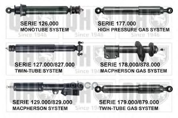 Амортизатор подвески QUINTON HAZELL 127855