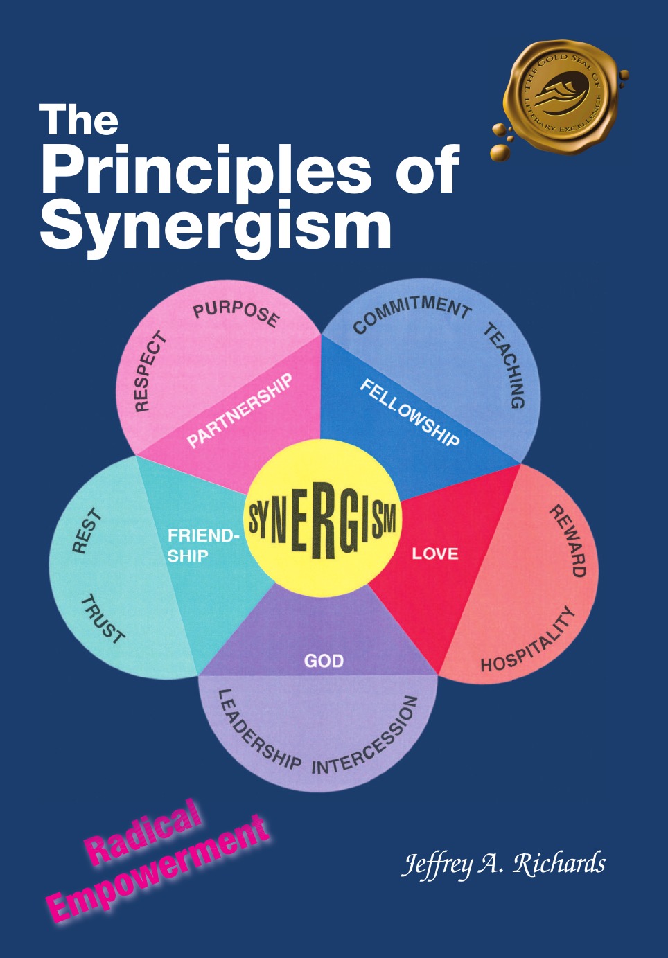 

The Principles of Synergism