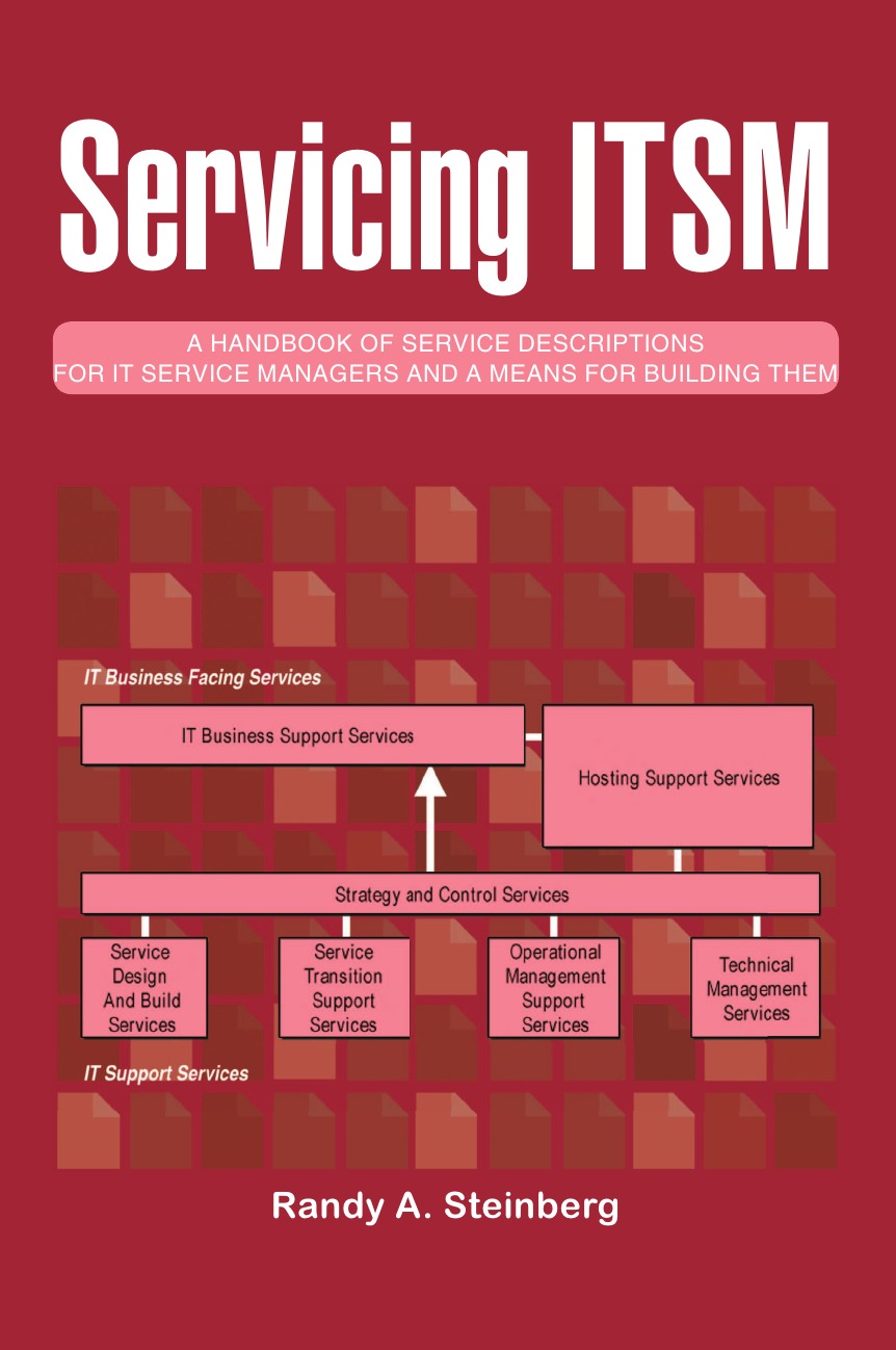 

Servicing ITSM