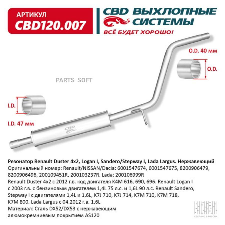 

Глушитель Renault Duster 4x2, Logan I, Sandero/Stepway I, Lada Largus