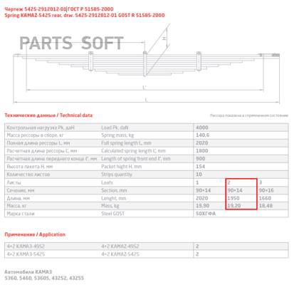 ЧМЗ 5425-2912102-01 5425-2912102-01_лист рессоры подкоренной! задн. №2 90х14 L=1950\ КАМАЗ