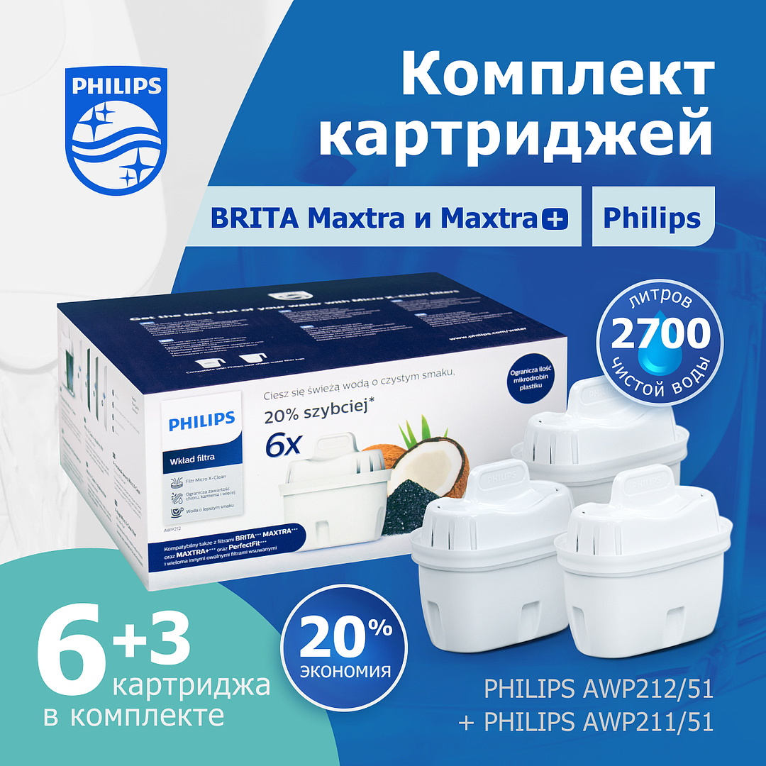 

Комплект картридж для очистки воды Philips AWP212/51 + AWP211/51, AWP212/51+AWP211/51
