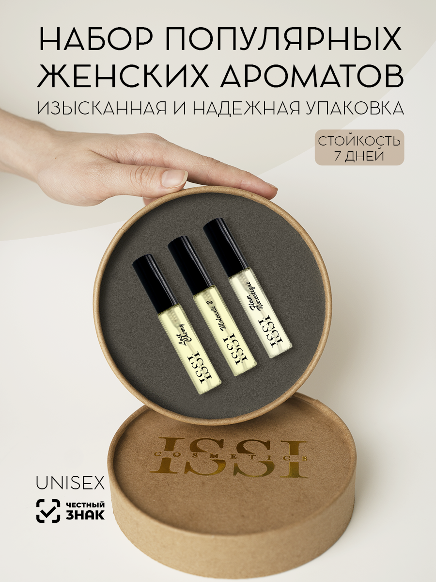 Парфюмерный набор ISSI Cosmetics по мотивам известных брендов 3шт