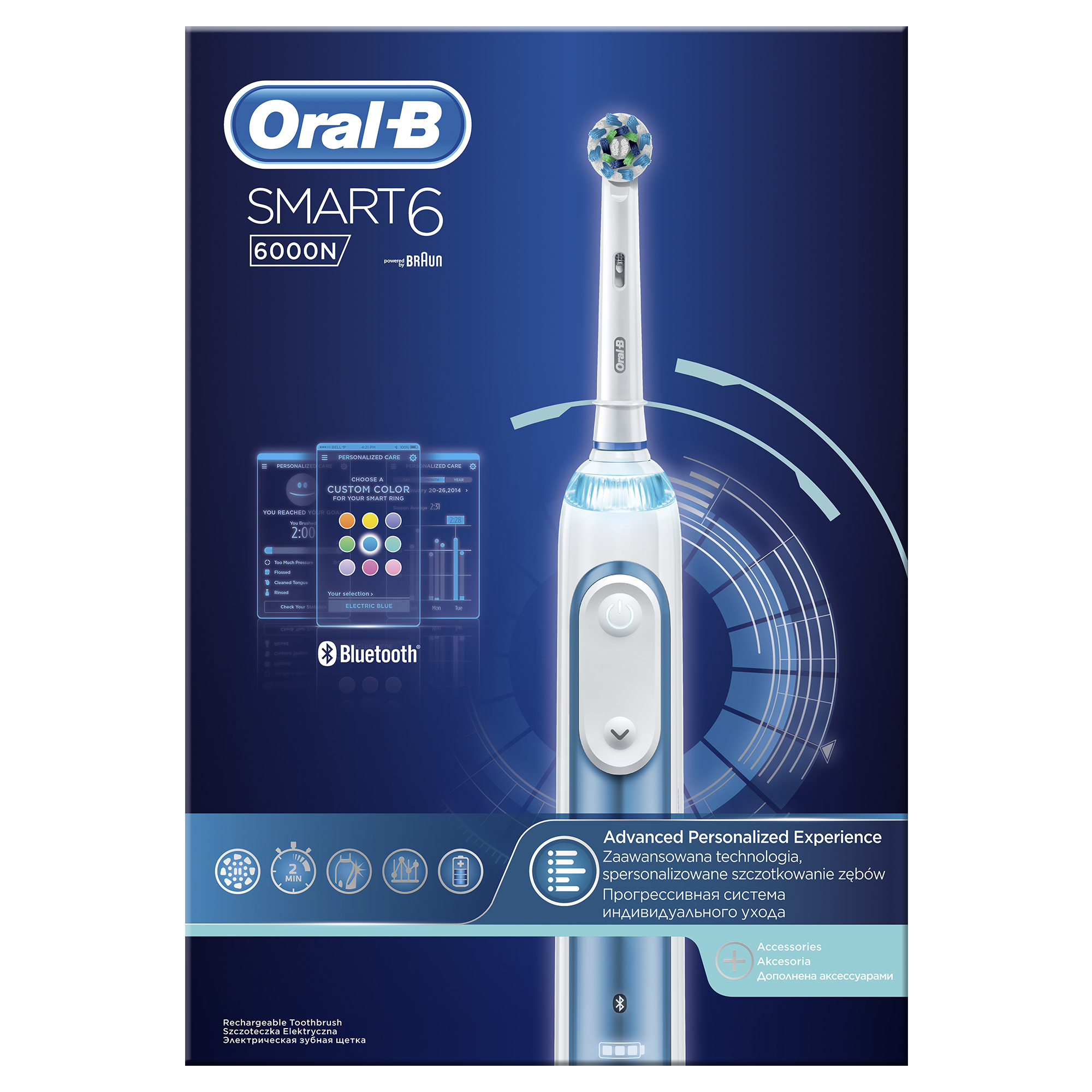 фото Зубная щетка электрическая braun oral-b smart 6 (d700.534.5xp)