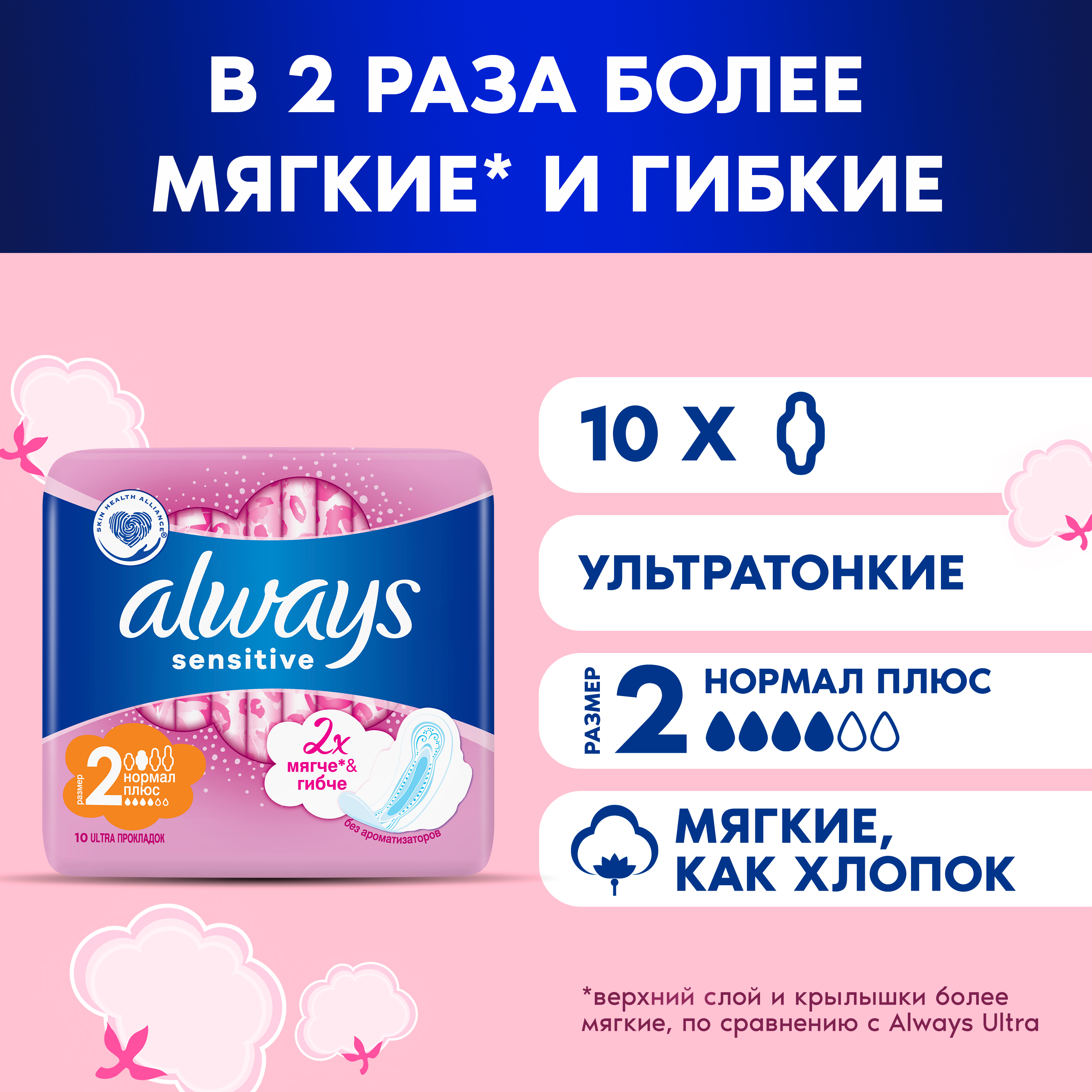 Прокладки always Ultra Sensitive Normal Plus Single 10шт урологические прокладки tena lady normal 24 шт