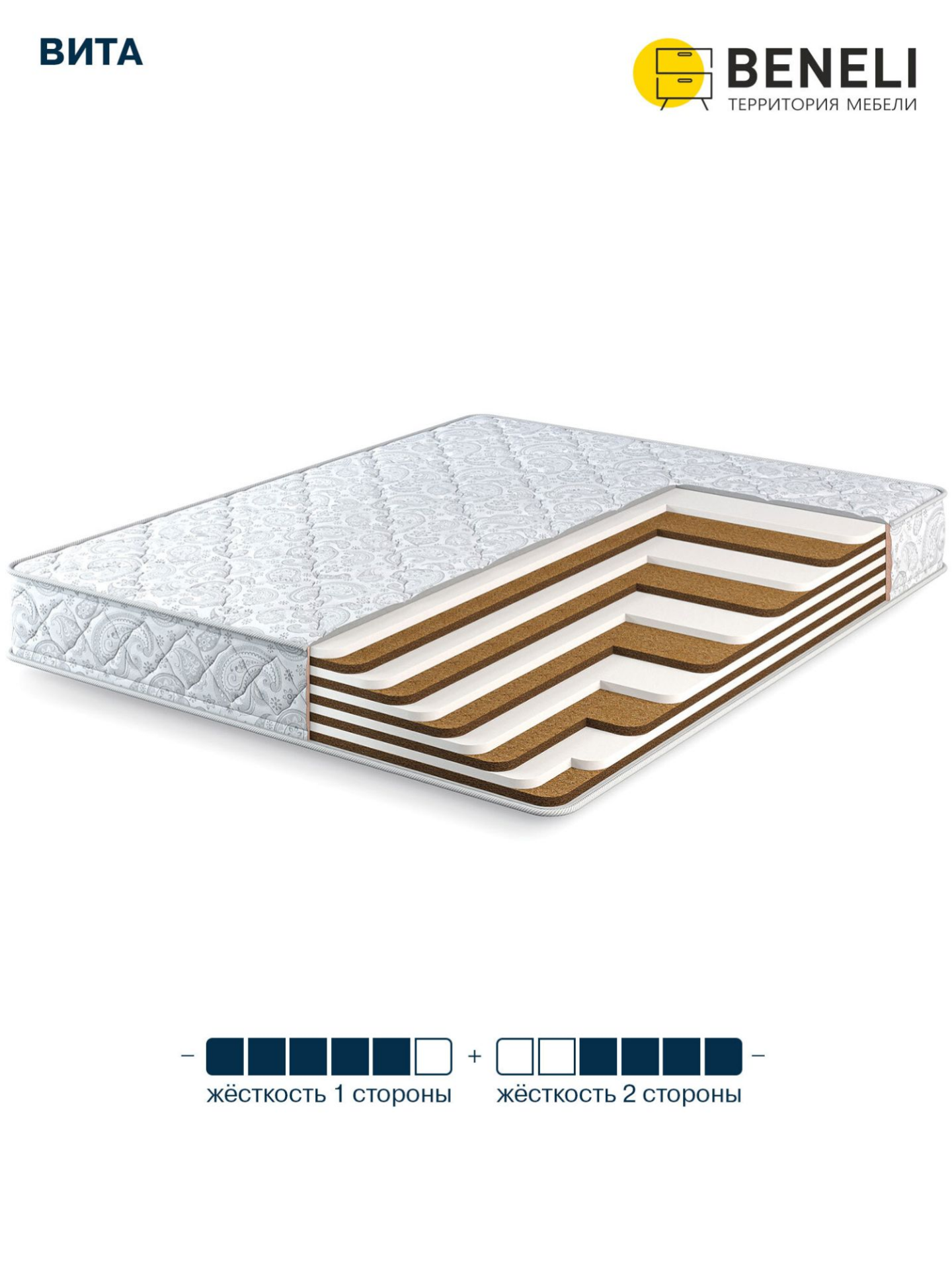 

Ортопедический матрас Beneli Тропикана-Вита, беспружинный, двусторонний, 90х200, Белый;серый, Тропикана-Вита