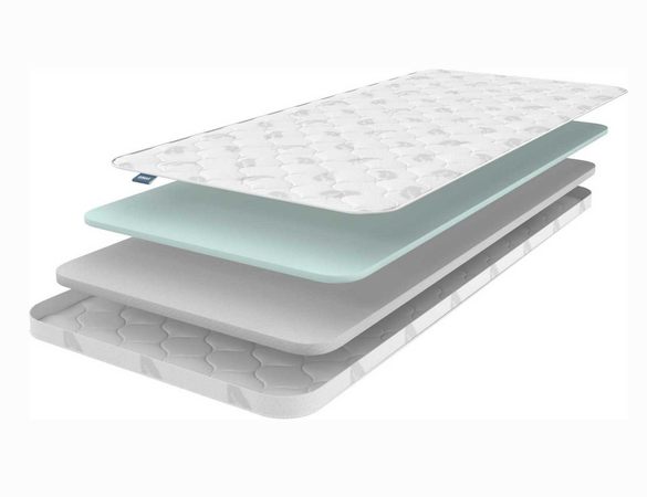 

Матрас Dimax Оптима Лайт PS5 90х190, Оптима Лайт PS5 90х190