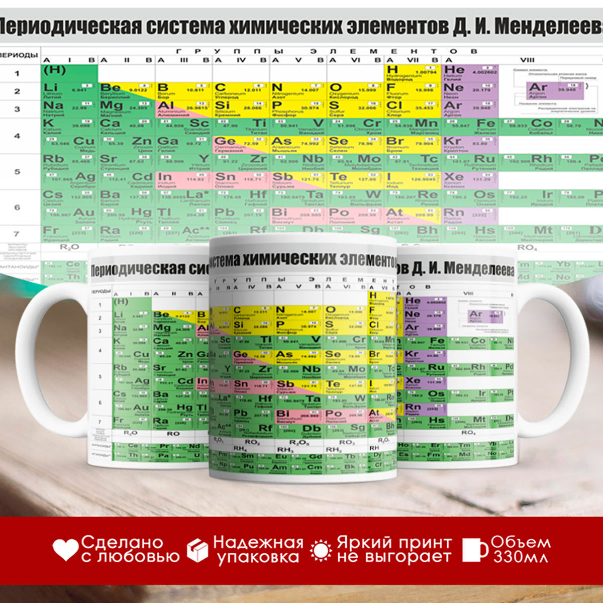 

Кружка Таблица Менделеева