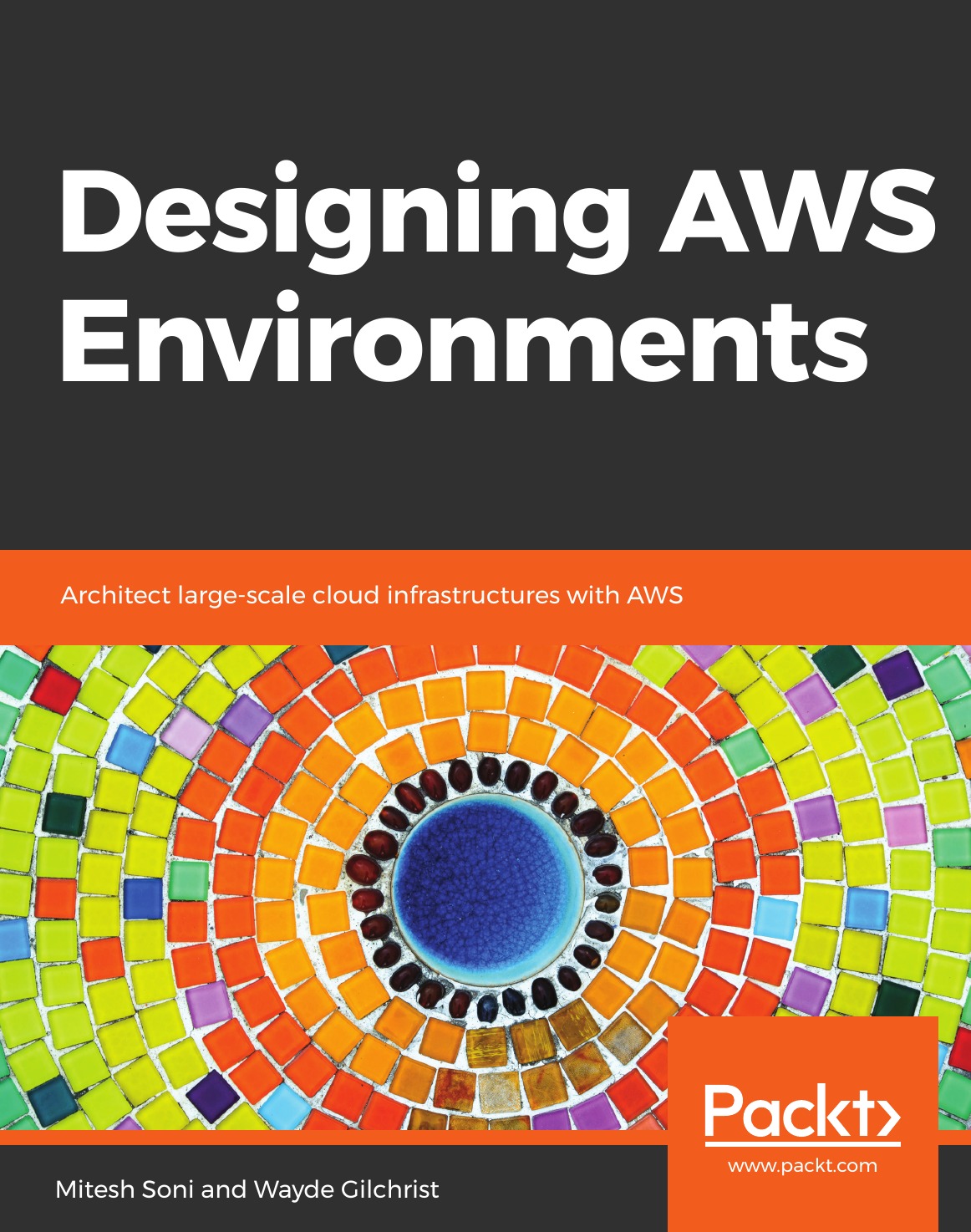 

Designing AWS Environments