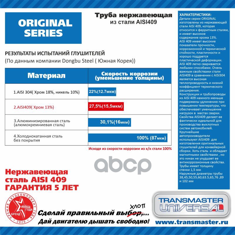 

ТРУБА НЕРЖАВЕЮЩАЯ СТАЛЬ AISI409 L - 1 М, 45 ММ 1шт