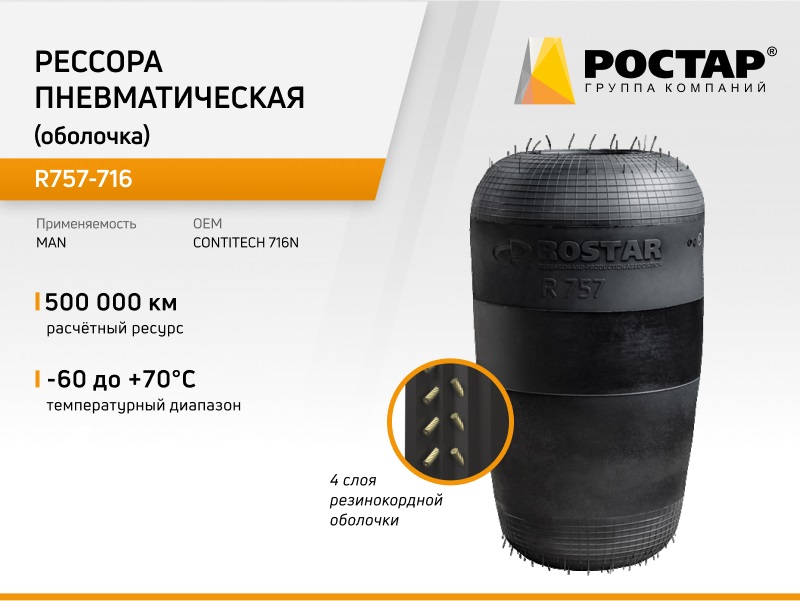 Рессора Ростар для MAN 1 R757-716