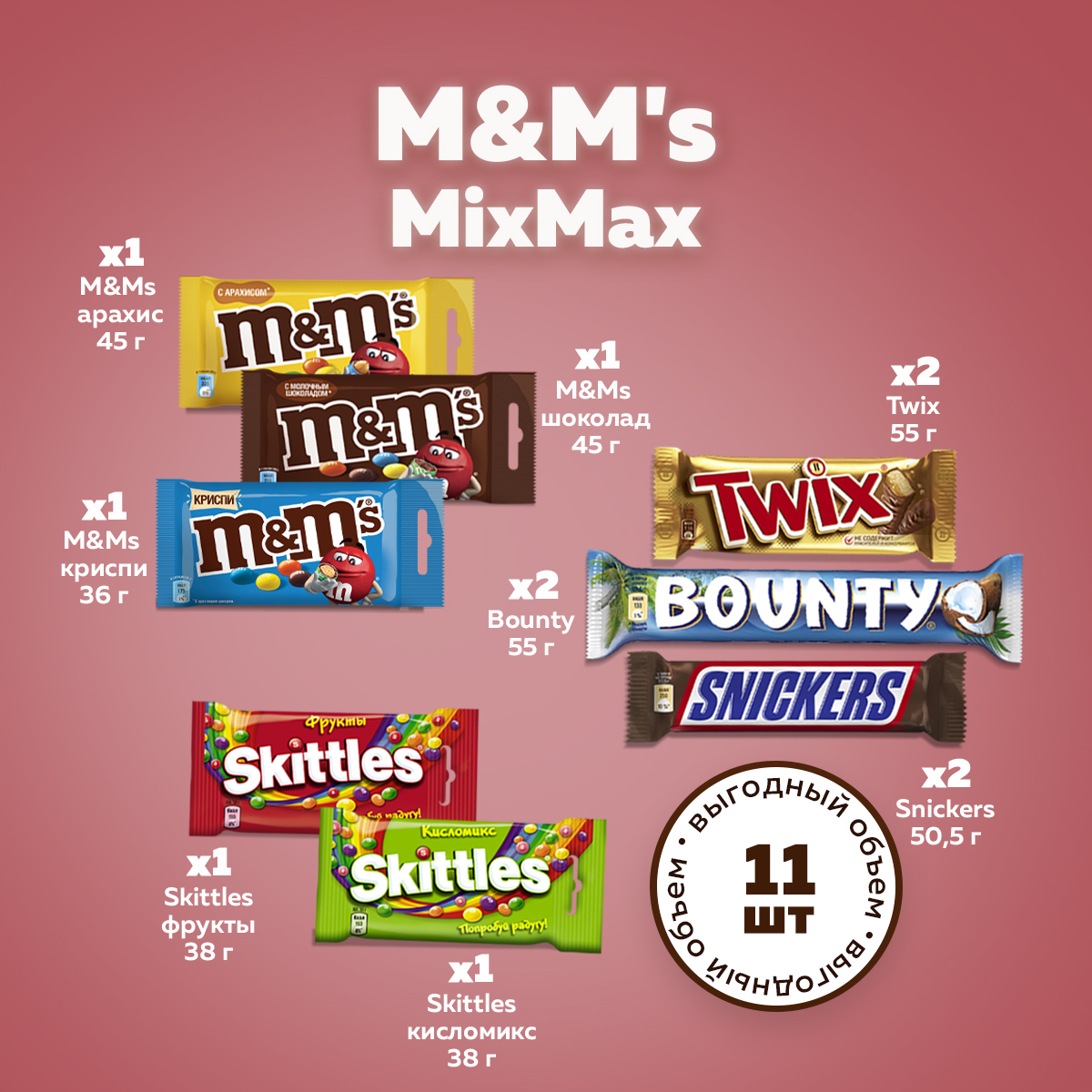 

Ассорти MixMax драже M&M's, Skittles, Snickers, Twix, Bounty, Mix