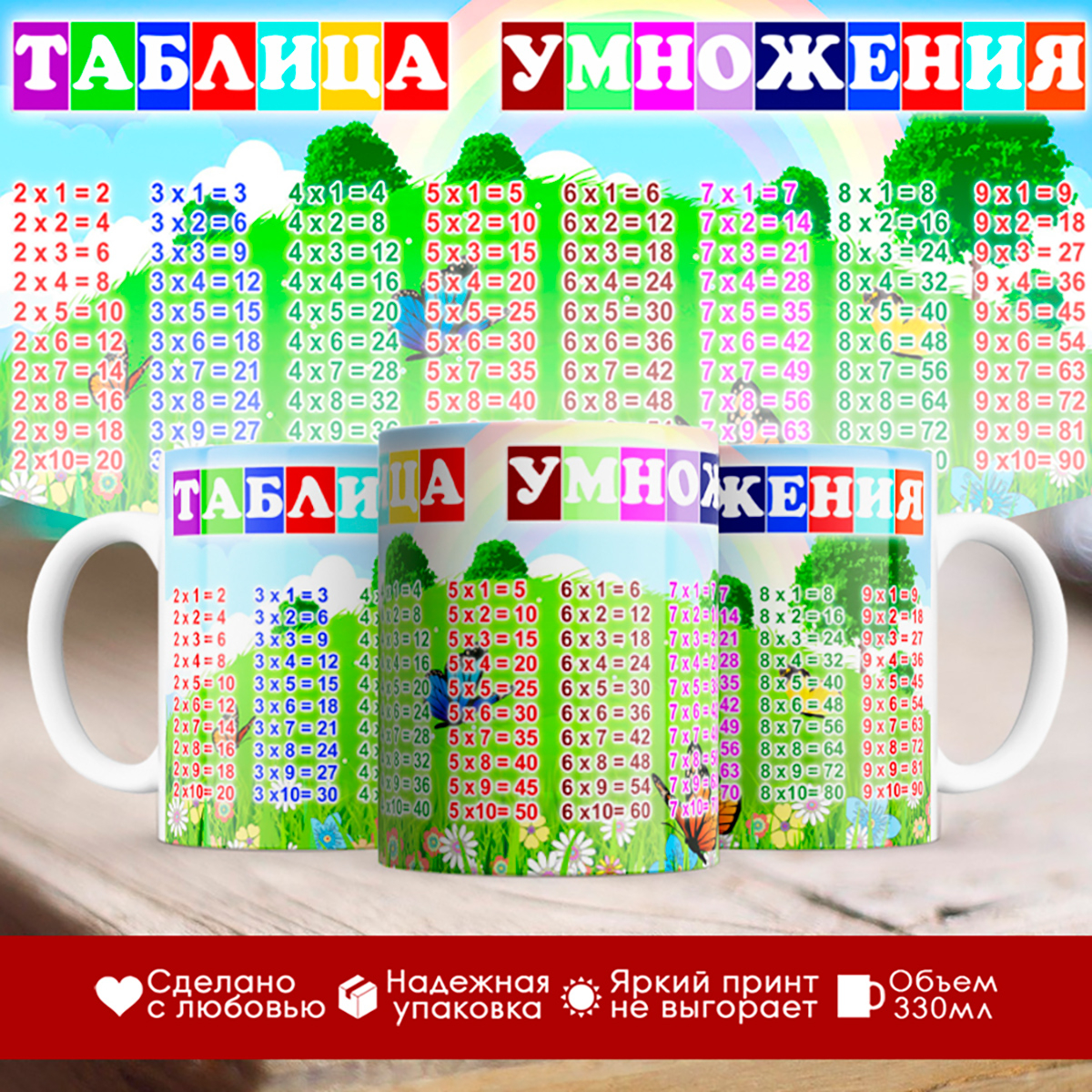 

Кружка Таблица умножения. Природа