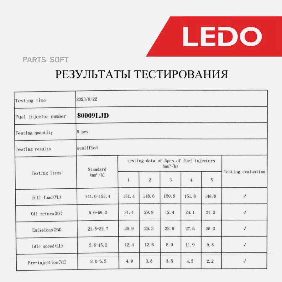 LEDO 80009LJD 80009LJD_Форсунка дизель на KAMAZ  1шт