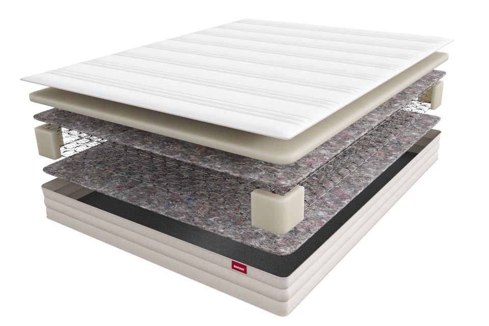 

Матрас ASKONA Викинг Ульф 80x200, Белый, Ульф