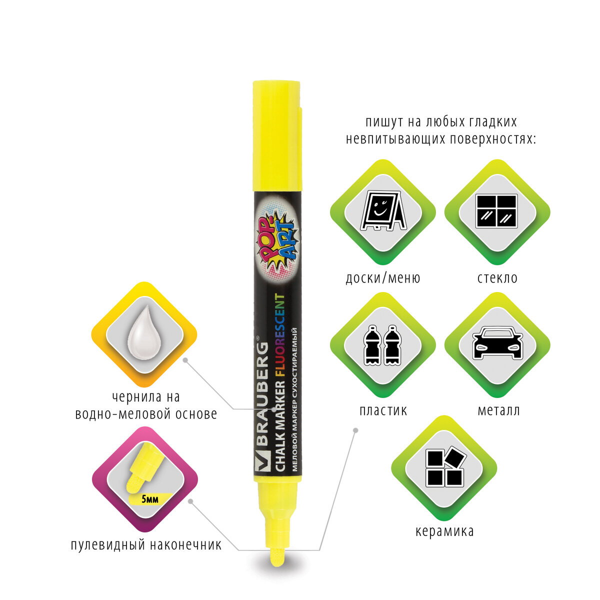 

Маркеры меловые BRAUBERG POP-ART 4шт сухостираемые д\гладких поверхностей 5мм АССОРТИ, Разноцветный