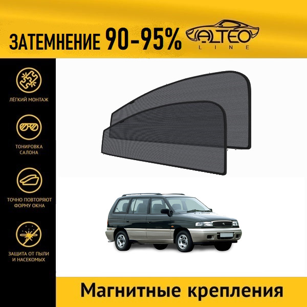 

Автошторки ALTEO на Mazda MPV 1 рестайлинг (1995-1999)