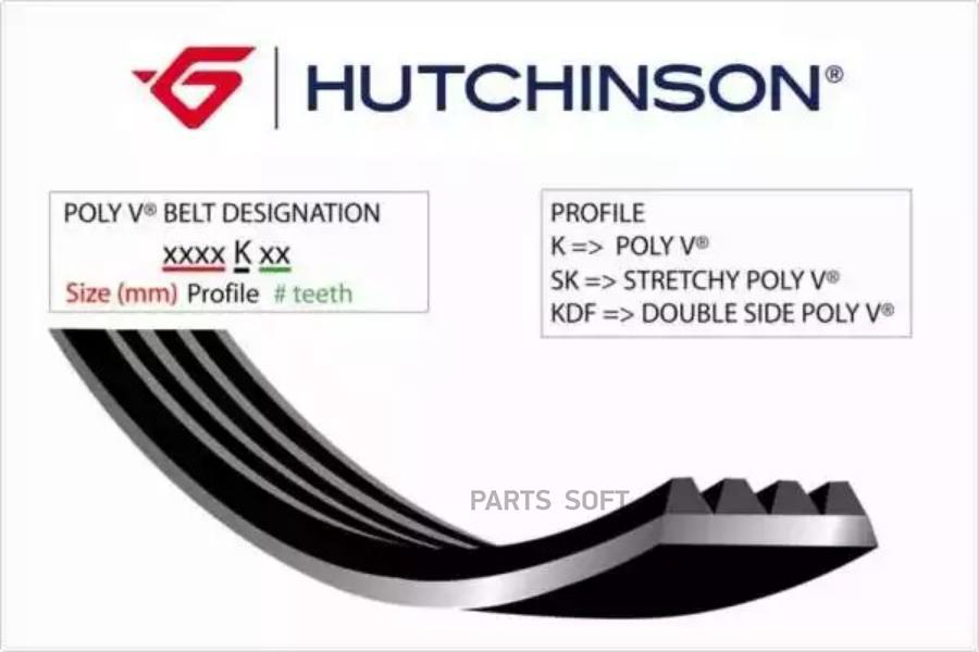 

Поликлиновой ремень HUTCHINSON 2090 K 7