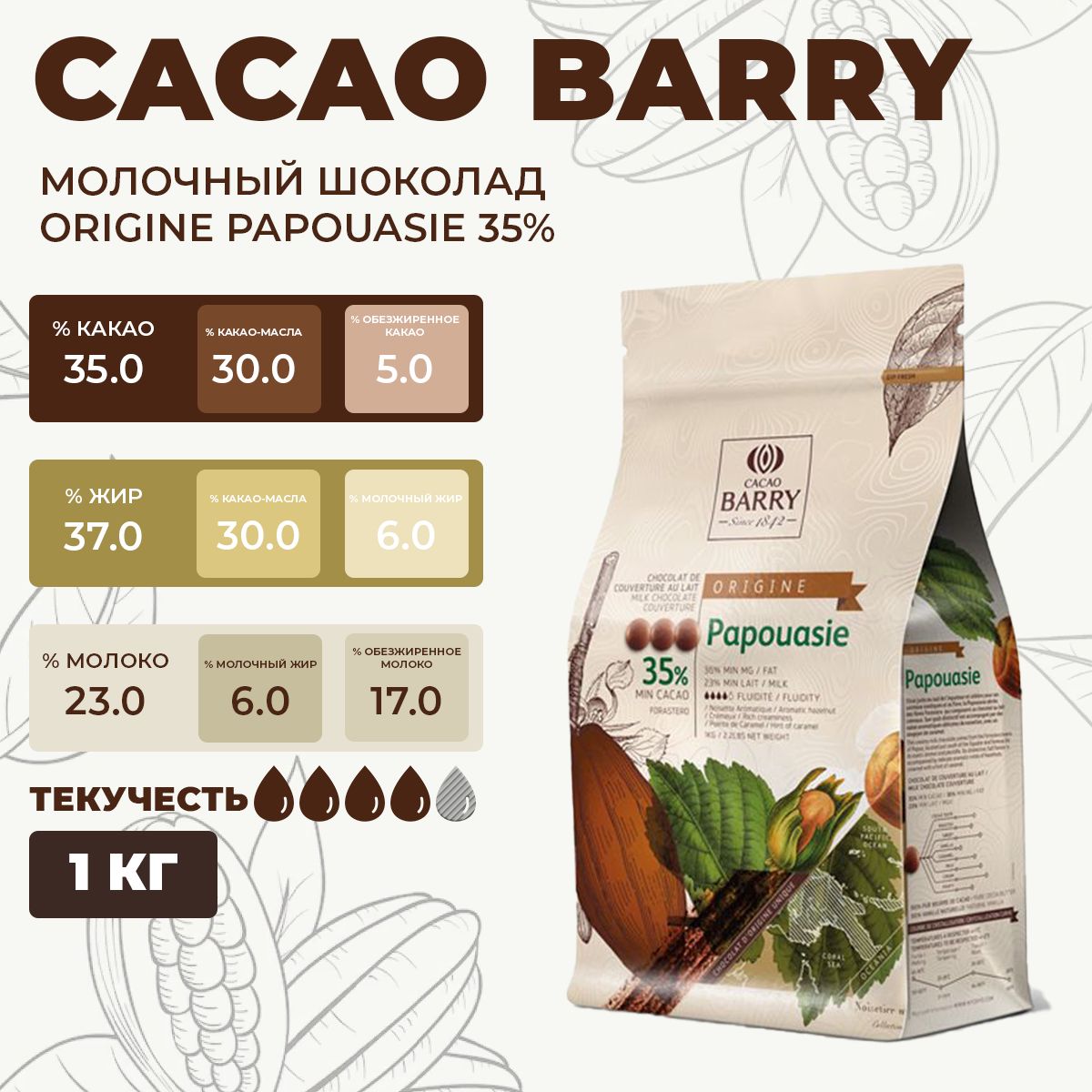 Шоколад молочный Cacao Barry Cacao Barry Франция, 1 кг