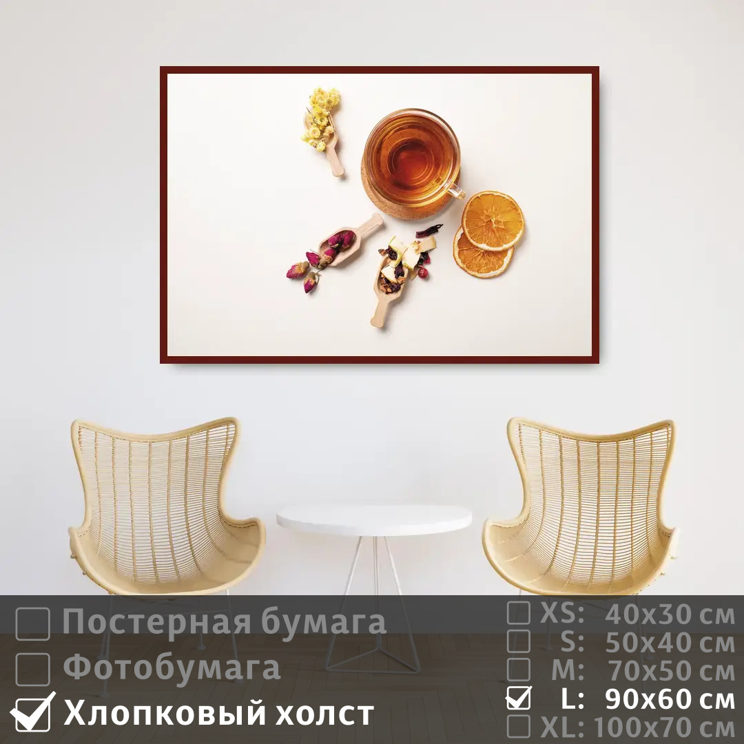 

Постер на холсте ПолиЦентр Завтрак чай 90х60 см, ЗавтракЧай