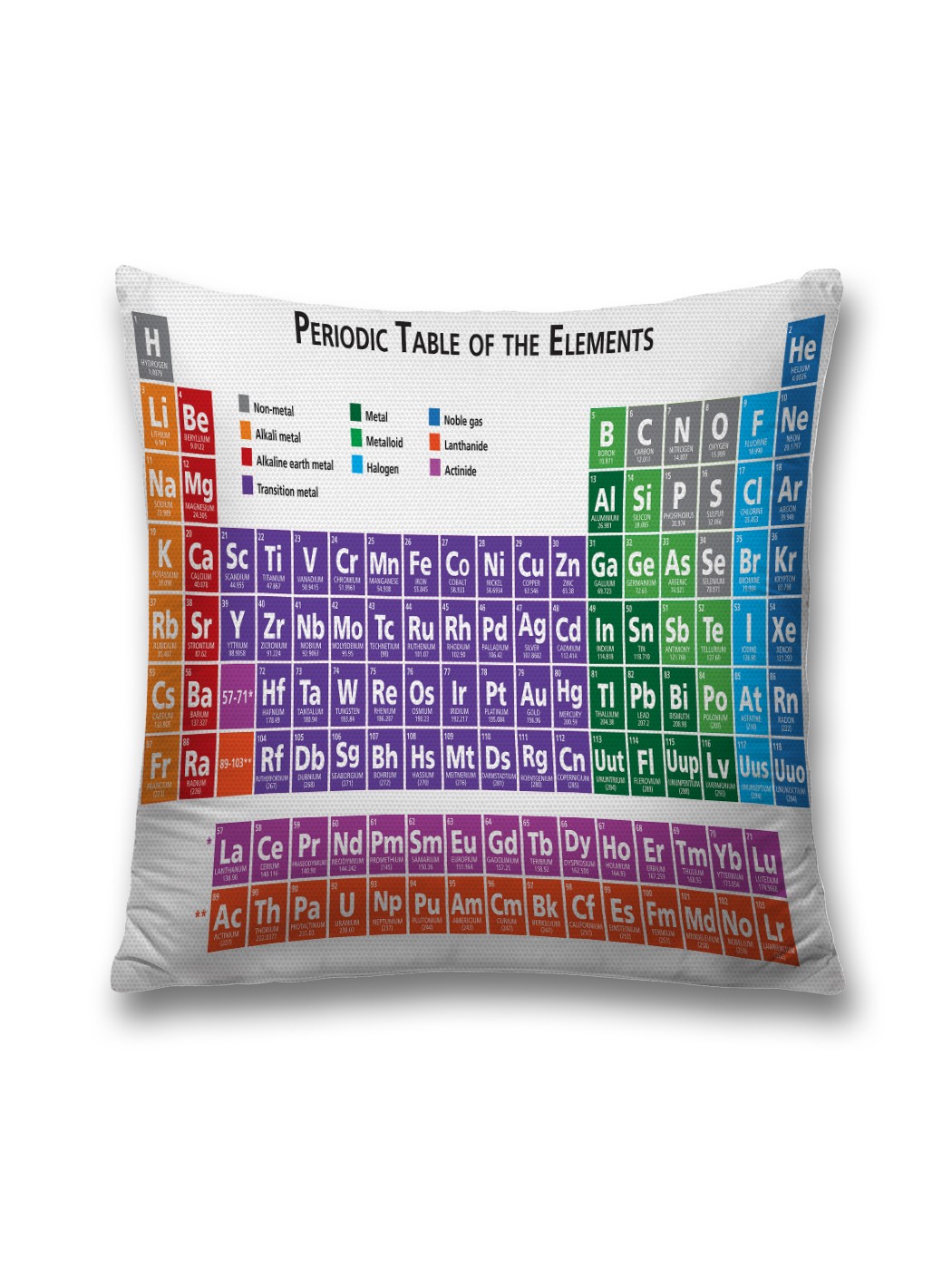 фото Наволочка joyarty декоративная "таблица элементов" на молнии, 45x45 см
