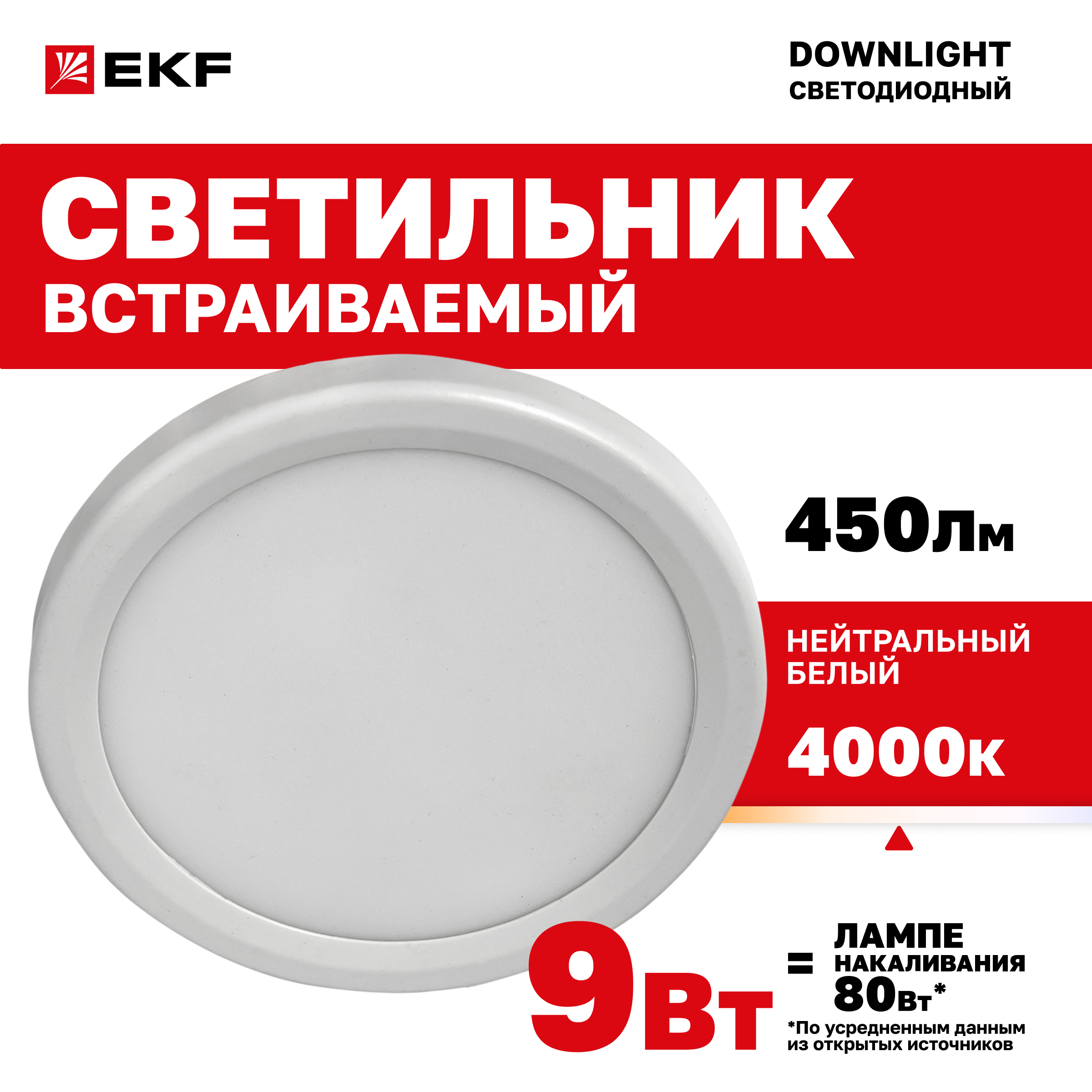 Светильник встраиваемый светодиодный ДВО 1005 9Вт 4000K IP20 EKF Basic 809₽