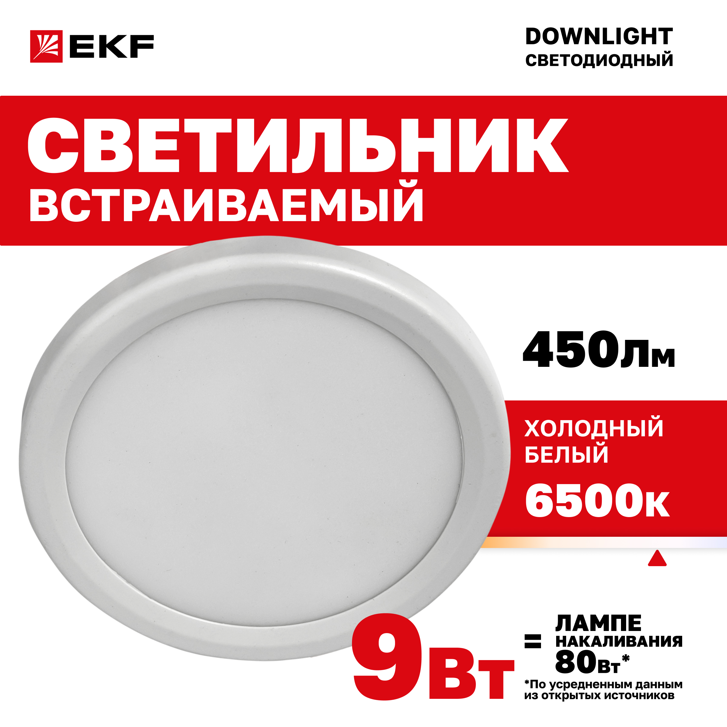 Светильник встраиваемый светодиодный ДВО 1006 9Вт 6500K IP20 EKF Basic 565₽