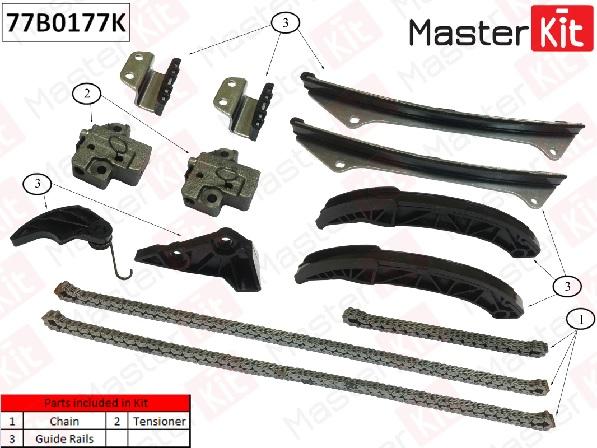 

Ремкомплект ГРМ MASTERKIT 77b0177k