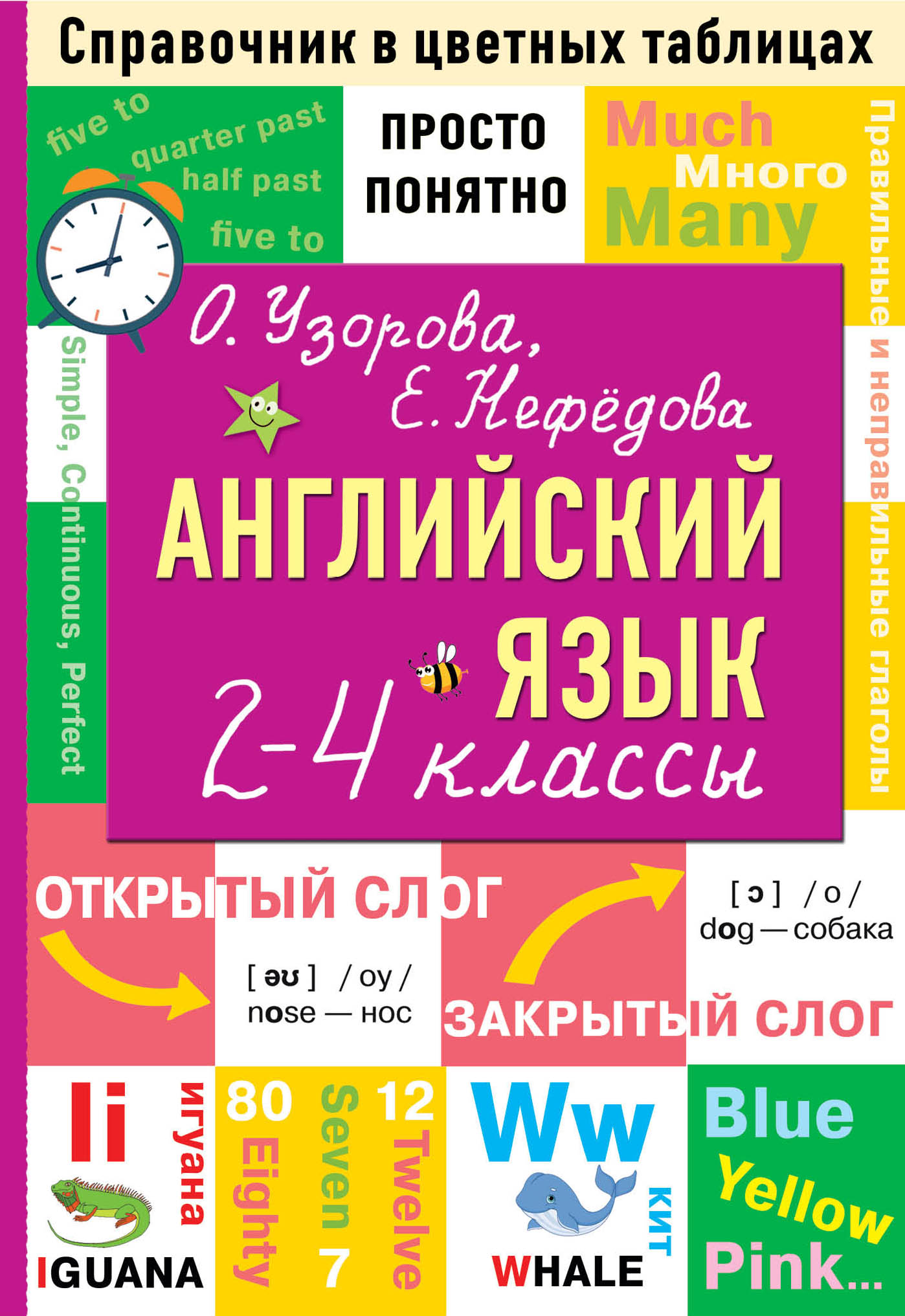 

Книга Английский язык. 2-4 классы