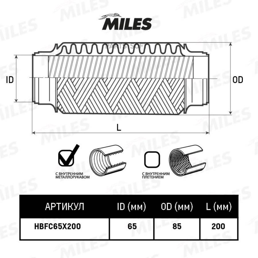 

Труба Гофрированная (Гофра) Внутренним Металлорукавом 65x200 Hbfc65x200 Miles HBFC65X