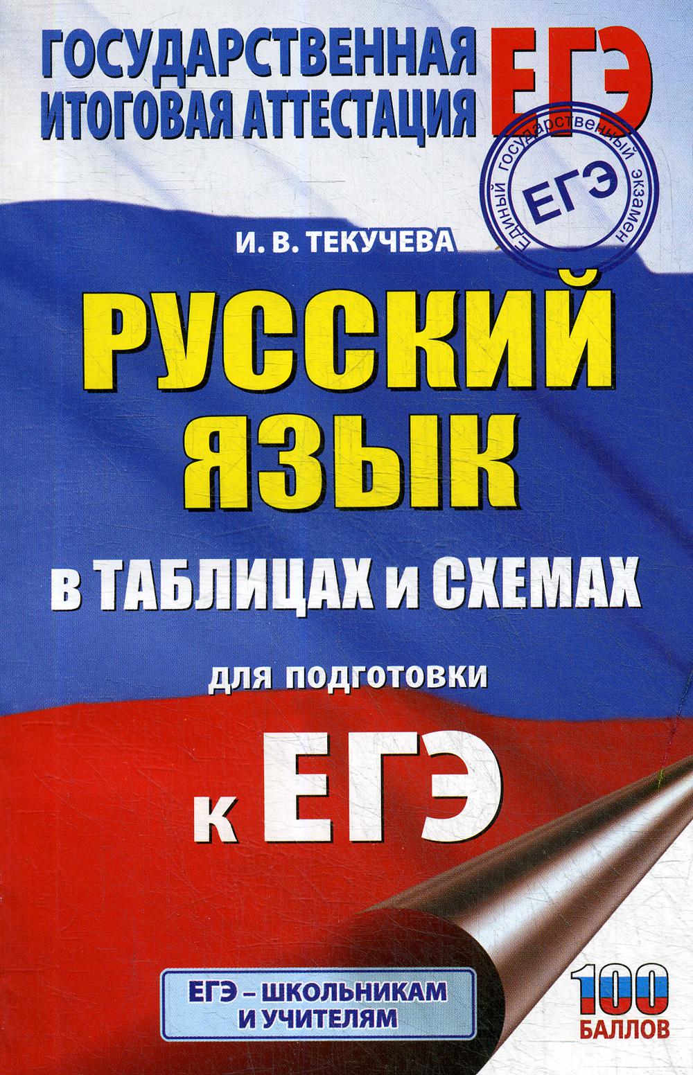 

Русский язык в таблицах и схемах: 10-11 классы