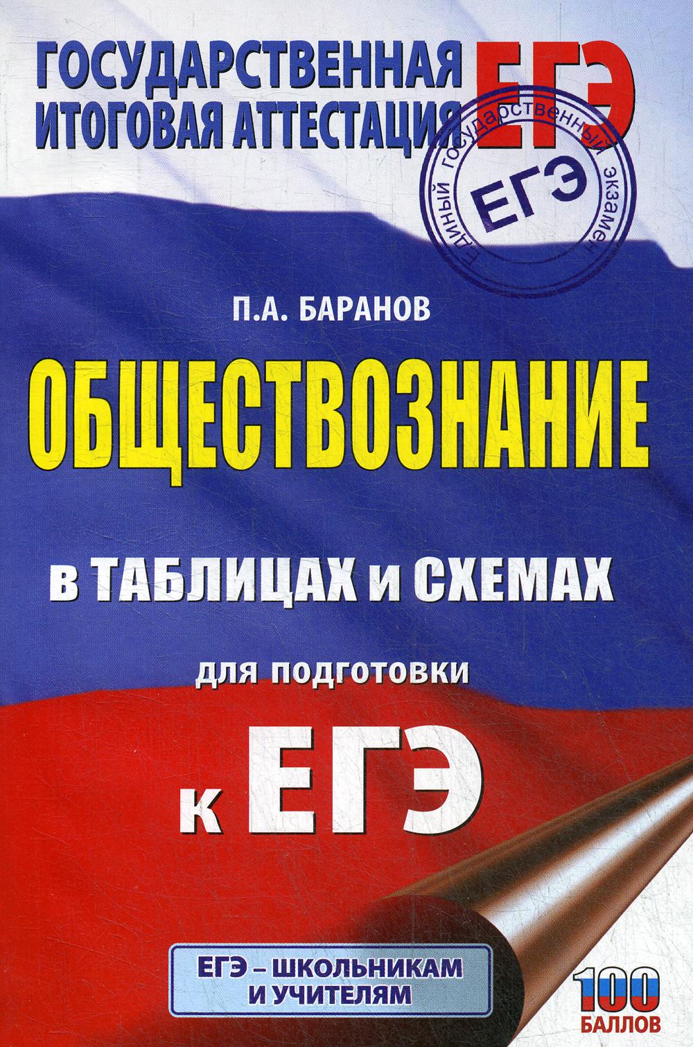 

Обществознание в таблицах и схемах: 10-11 классы
