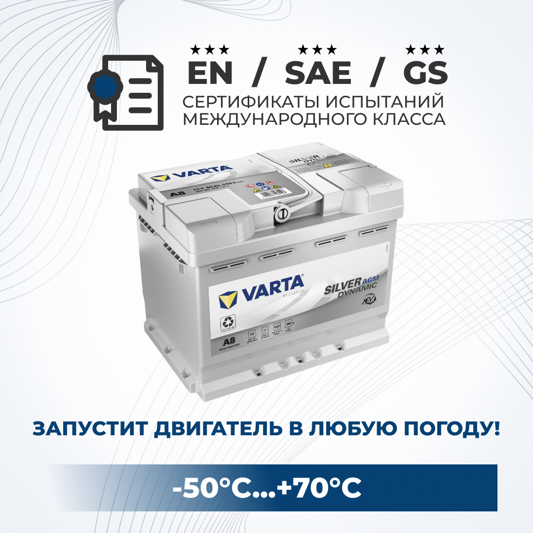 

Аккумулятор автомобильный VARTA AGM Silver Dynamic D52 60Ah ОП 680А (560 901 068), VARTA 1