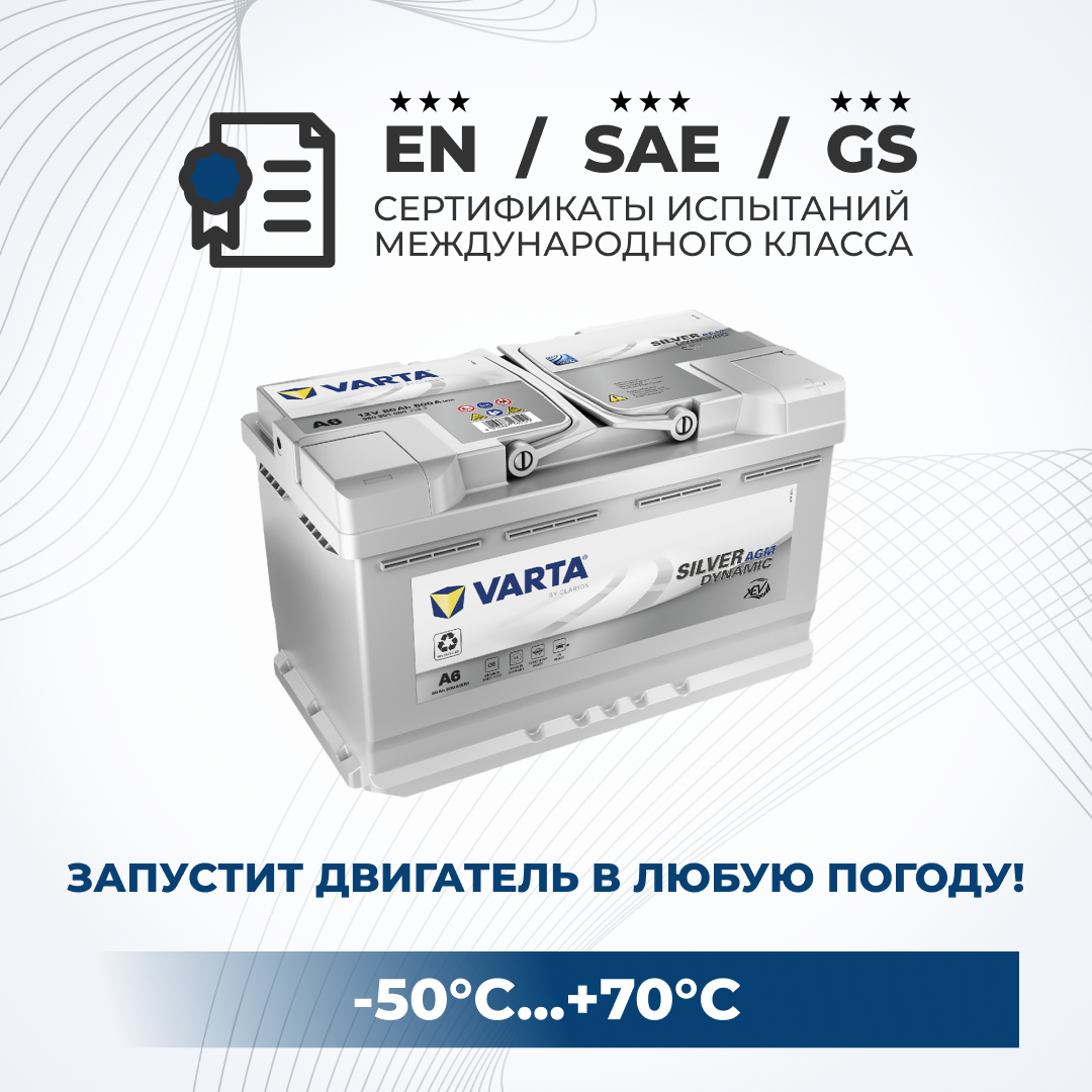 Аккумулятор автомобильный VARTA AGM Silver Dynamic F21 80Ah ОП 800A (580 901 080)